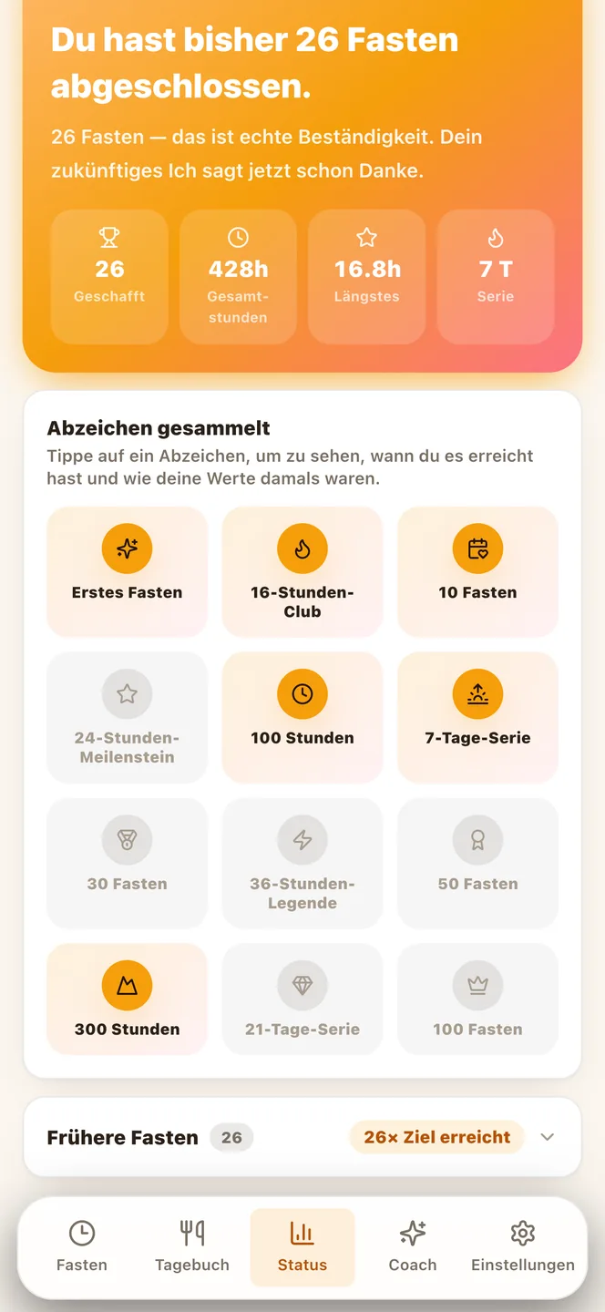 Deine Erfolge und Abzeichen