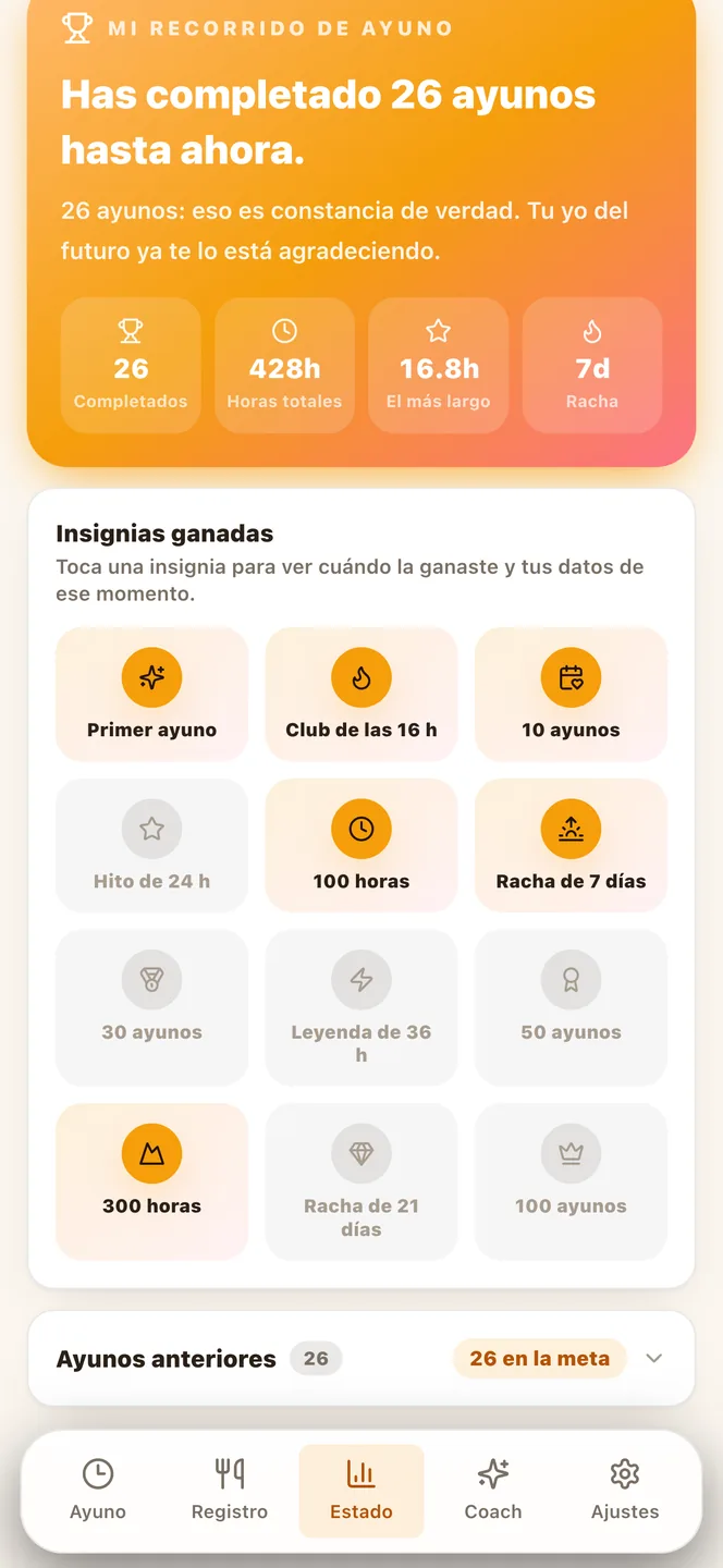 Tus logros e insignias