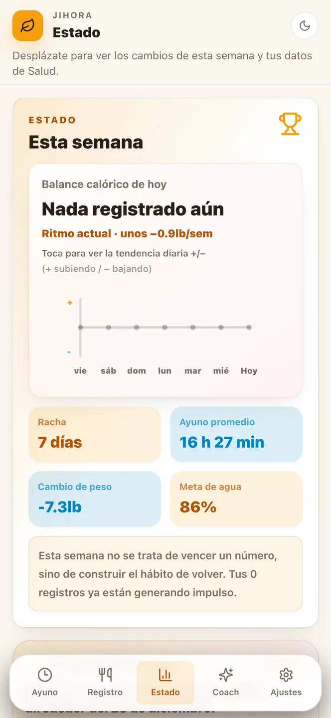 Tu semana de un vistazo