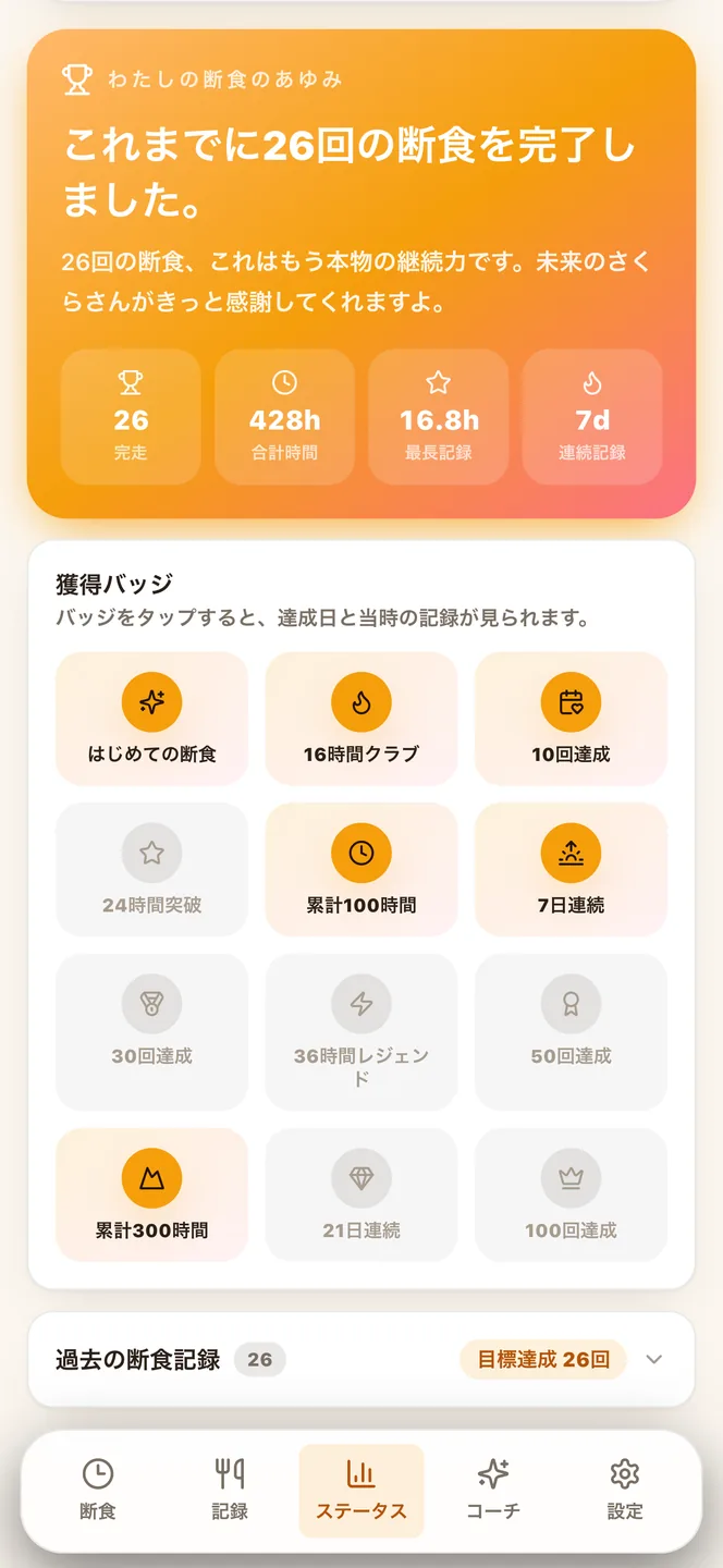 これまでの達成とバッジ