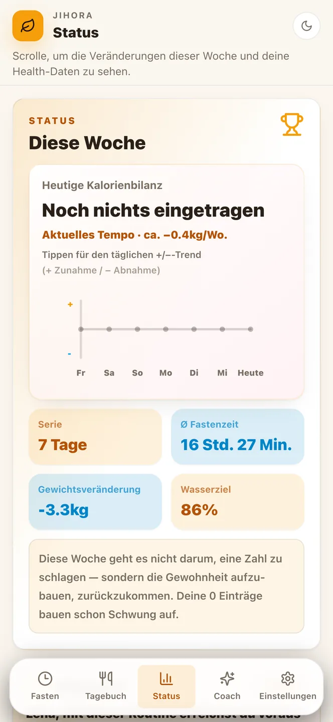 Deine Woche auf einen Blick