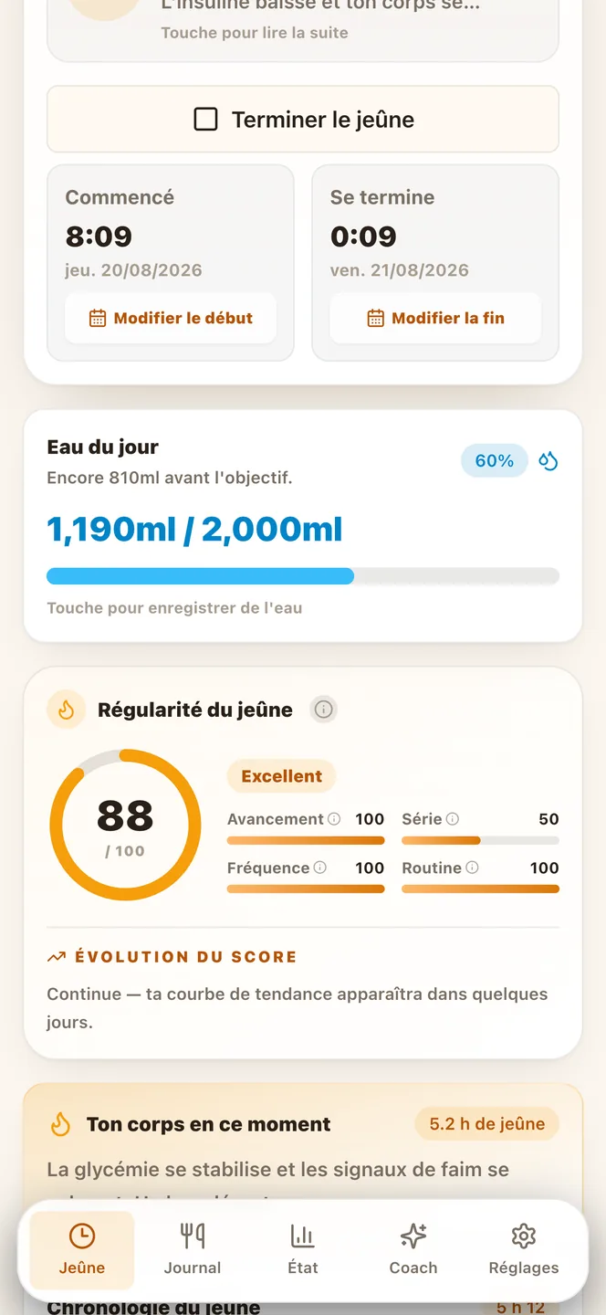 Score de régularité quotidien