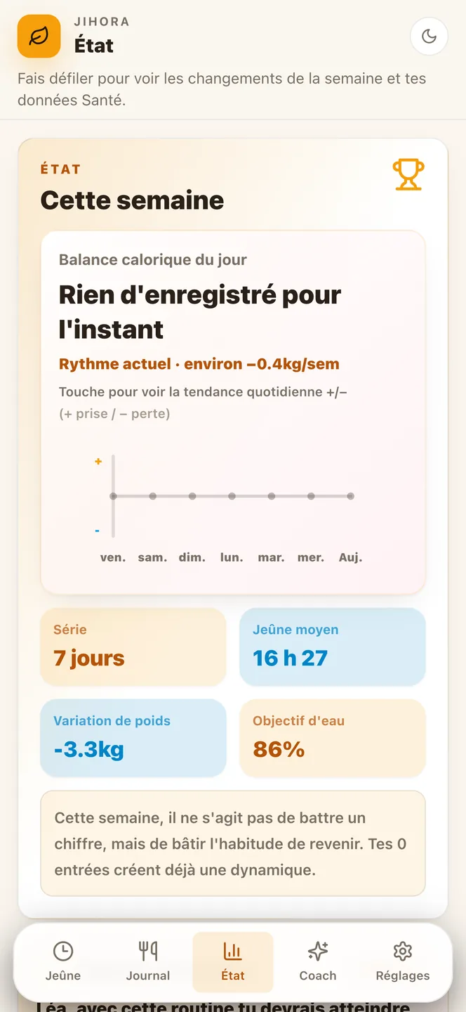 Votre semaine d'un coup d'œil