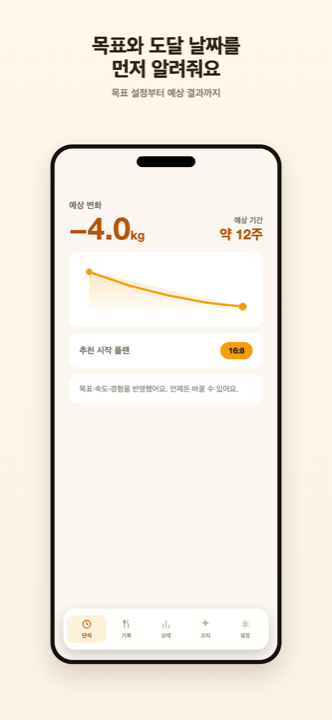 목표 설정과 도달일 예측