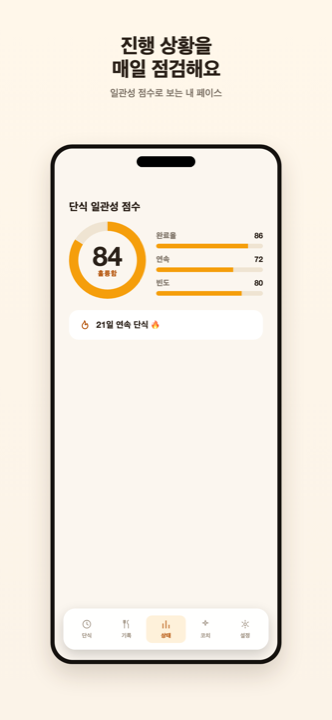 매일의 일관성 점수